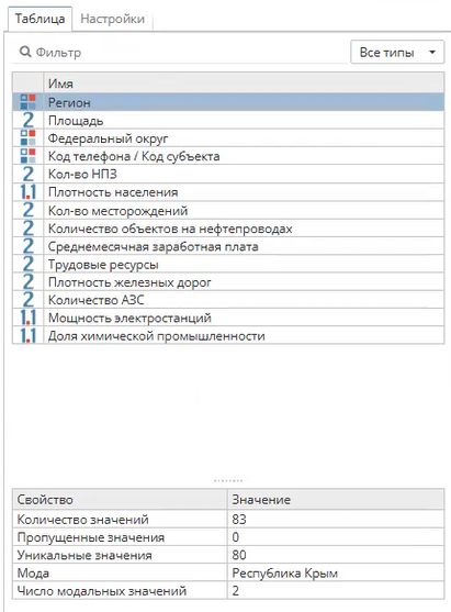 Можно ли запустить корпоративную BI+ETL‑систему за 1,5 млн рублей? Часть 1: PolyAnalyst ETL+BI - 10